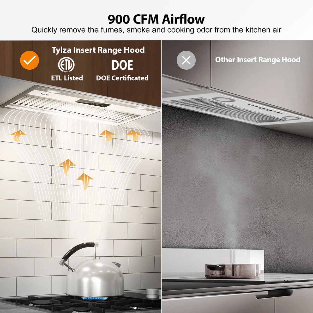 30 inch Built-in/Insert Range Hood, 900 CFM Ducted/Ductless Insert Range Hood with Charcoal Filter