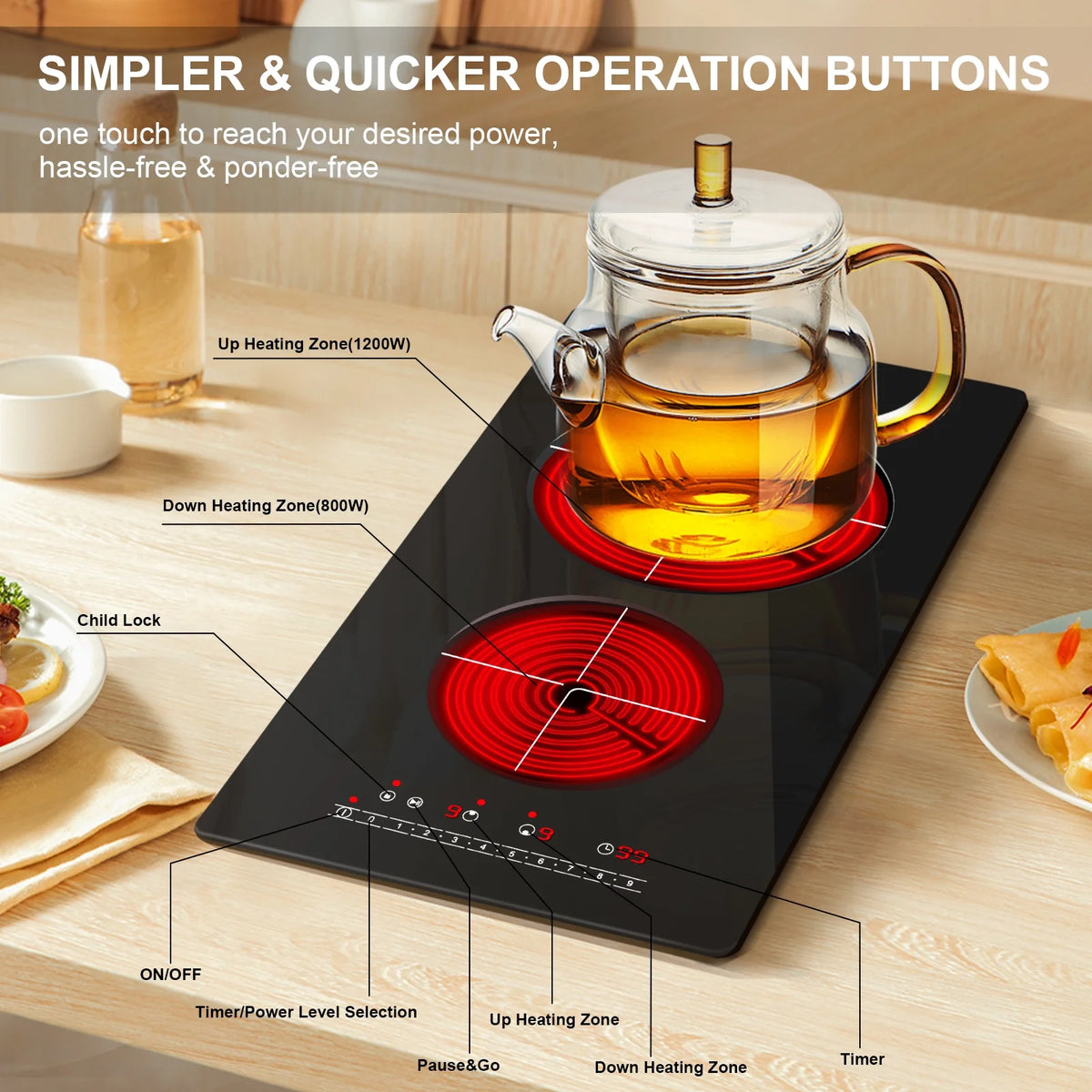 Double Burner Electric Cooktop Hot Plates for Cooking, 110V Plug in Portable Electric Stove Top, 12 Inch Countertop & Built -in Radiant Ceramic Glass Cooktop with Slide Control, 2000W