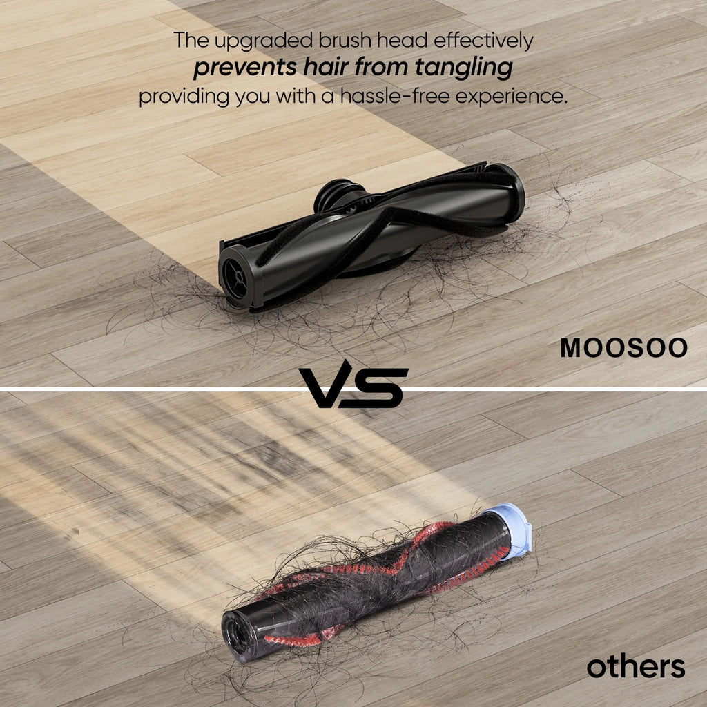 MOOSOO Lightweight Cordless Stick Vacuum Cleaner with 40Mins Runtime, Curved Display, for Home Pet Hair Hard Floor Carpet