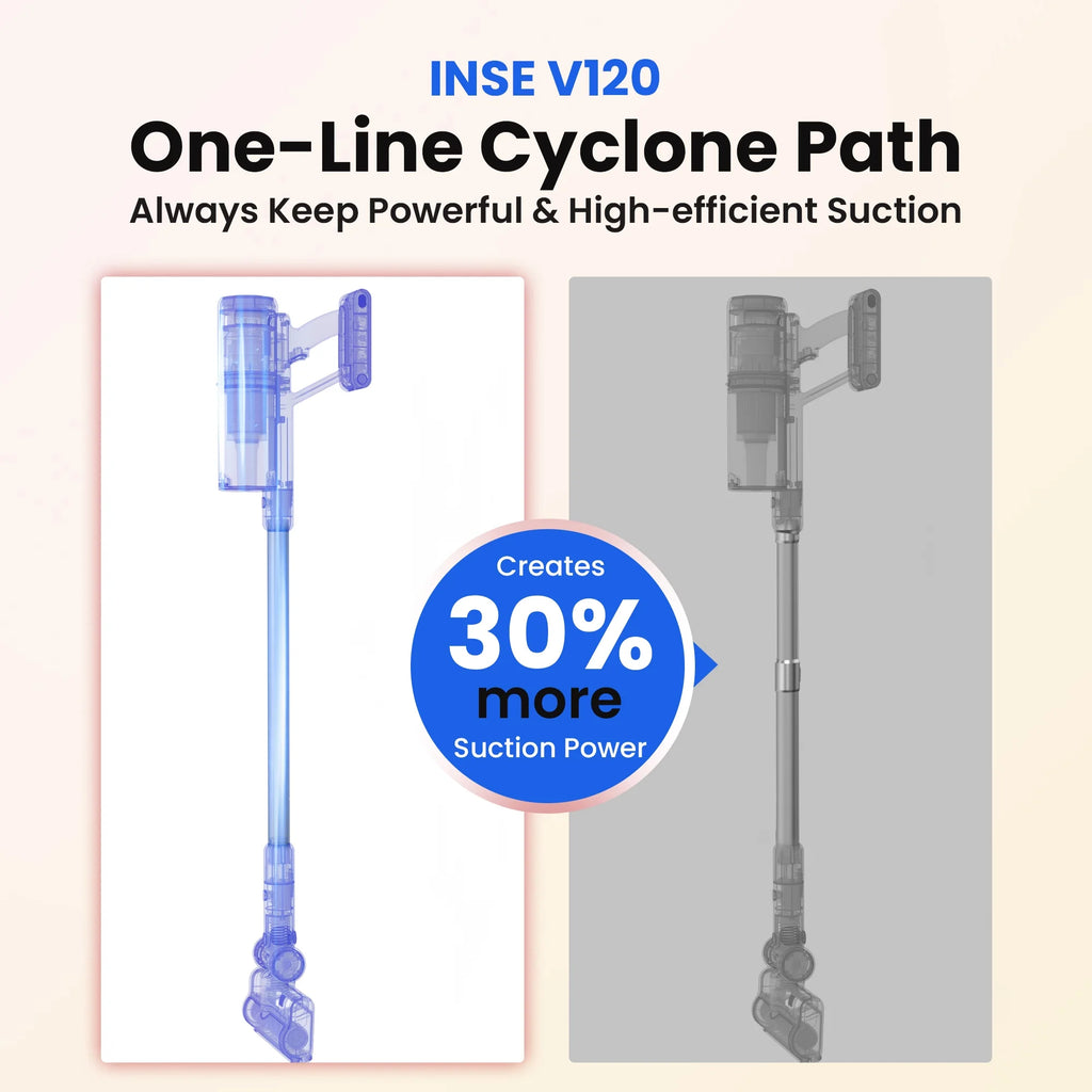 INSE Lightweight Cordless Vacuum with 30Kpa Powerful Suction & 60 Mins Runtime, Stick Vacuum  for Carpet, Tile, Pet Hair, Hardwood Floors