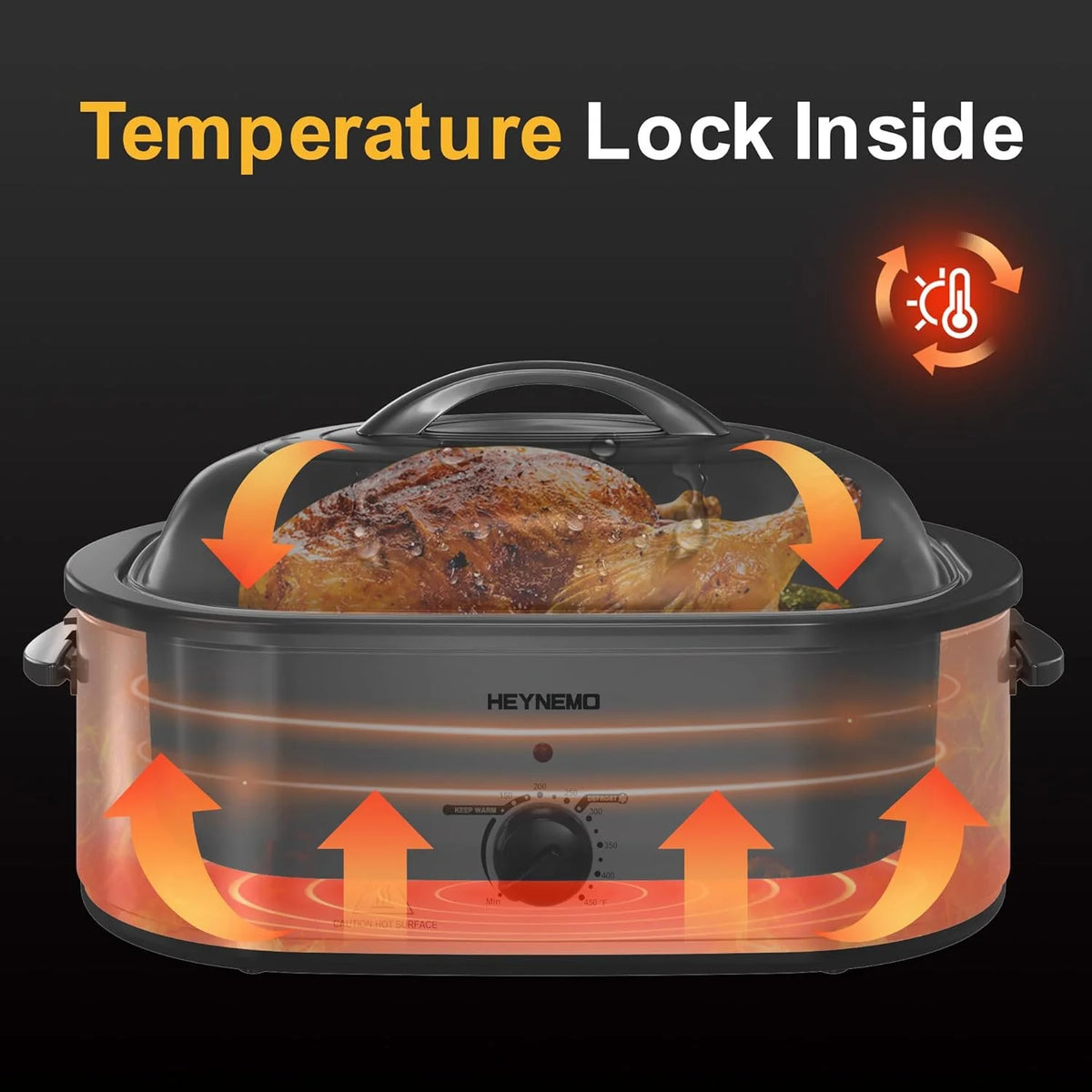 18 Quart Electric Roaster Oven, Turkey Roaster Electric, Roaster Oven Buffet, Selfbasting Lid, Removable Pan, Full-Range Temperature Control Cool-Touch Handles, White Body, Black Lid