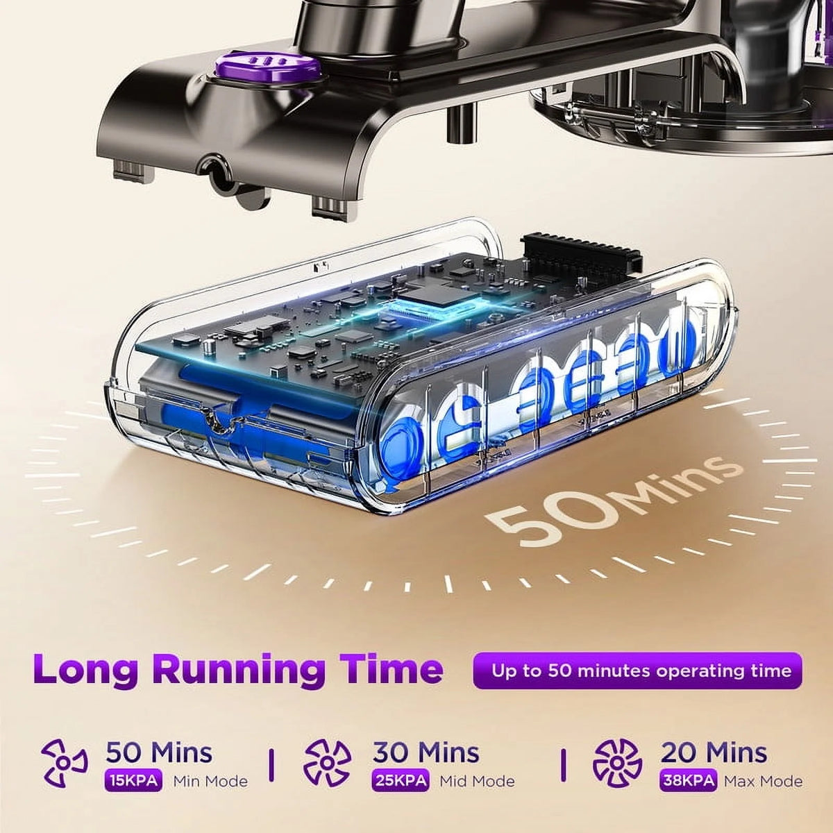 KANFUAQ Cordless Stick Vacuum Cleaner 38KPA 50Mins 2200mAh Lightweight for Home Pet Hair Carpet Hard Floor