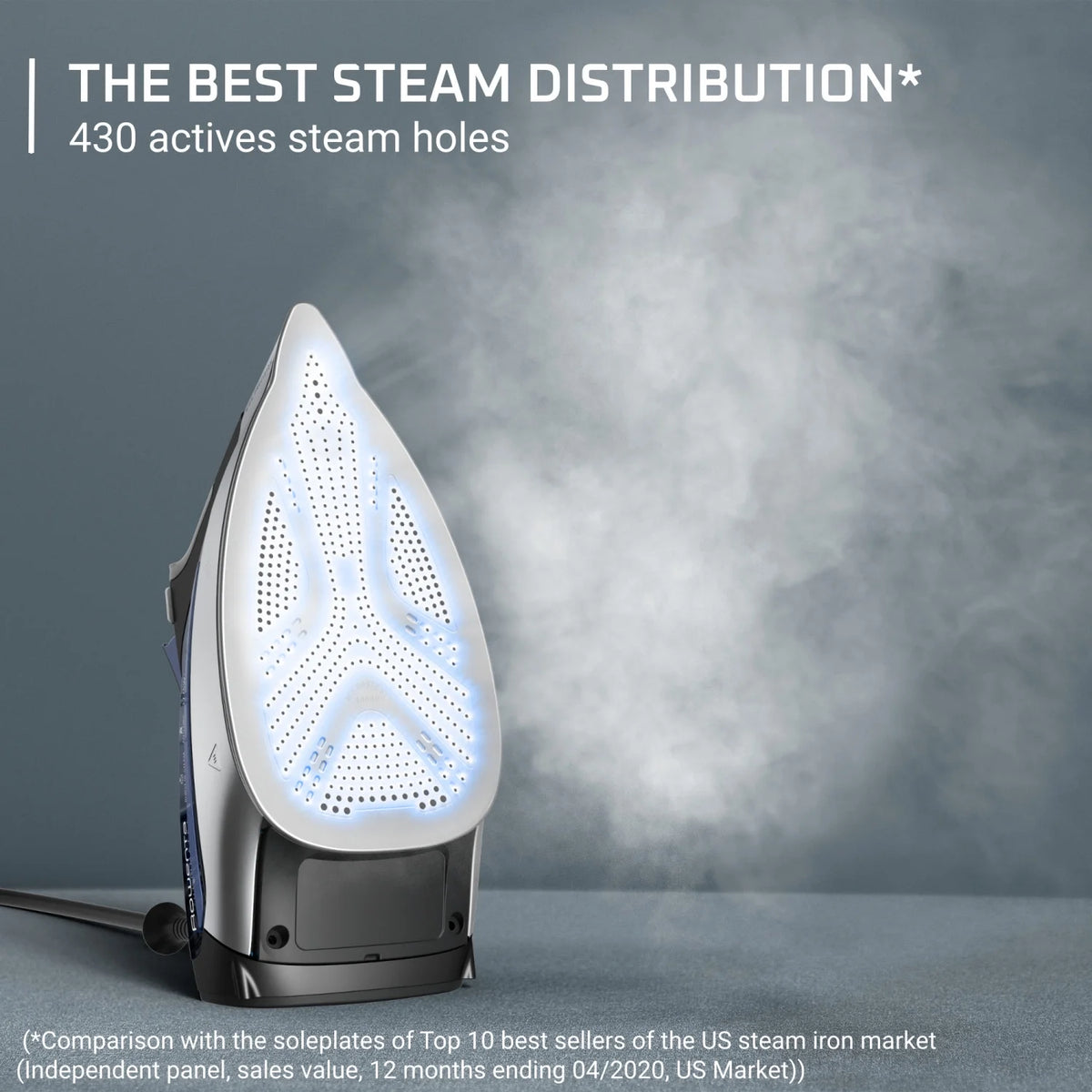 Rowenta Ultimate+ Steam Iron, Vertical Steam, Auto-Off, Black & Blue, DW8350U1