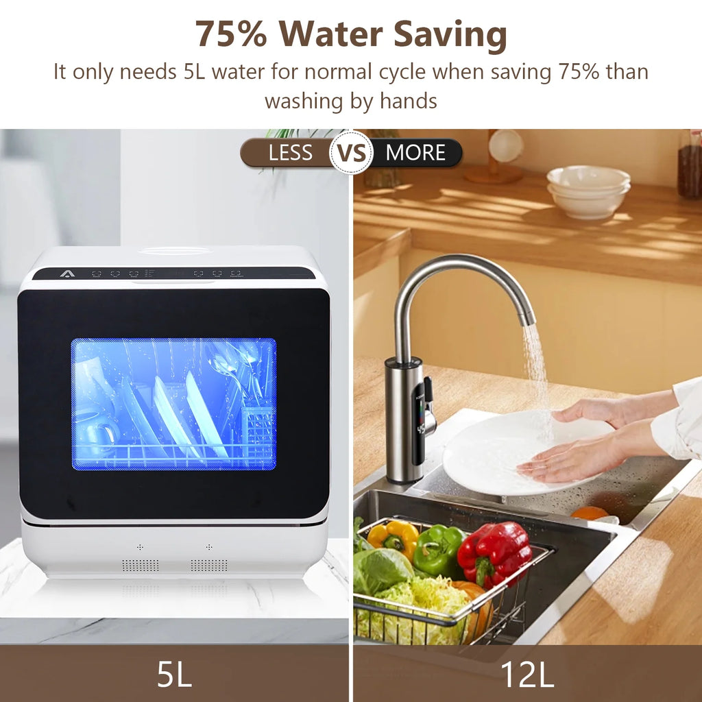 Danolapsi Portable Dishwasher,Countertop Dishwasher with 5L Water Tank, Dual Sprays,5 Programs,149�?High Temp & Air Dry, Mini Dishwasher for RVs & Apartments