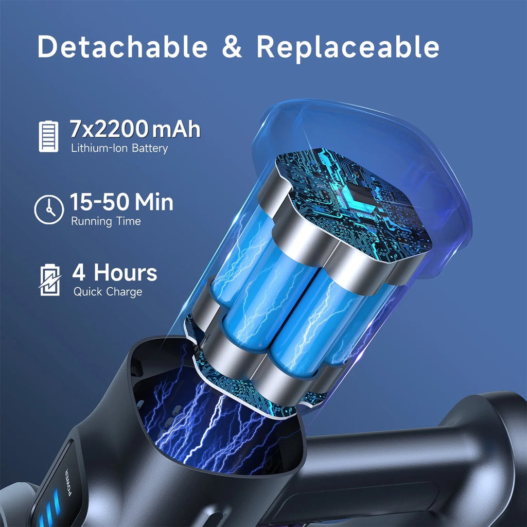 Lubluelu Free-Standing Vacuum Cleaner 25KPa,Powerful Lightweight Cordless 6 in 1 Stick Vacuum Cleaner for Carpet Floor Pet Hair Home