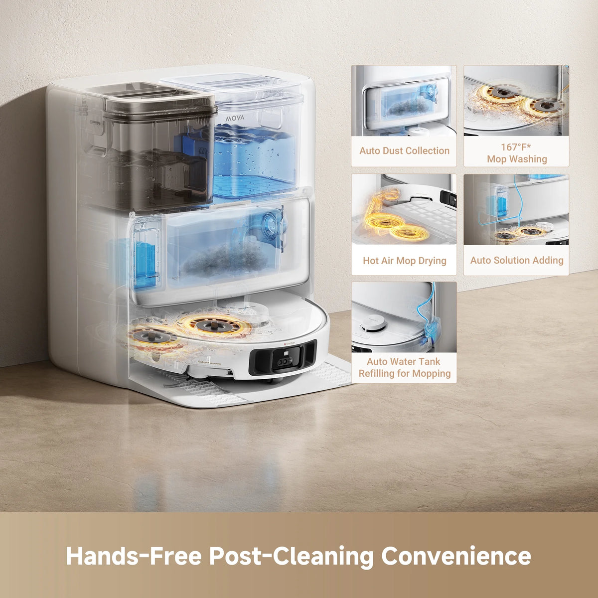 MOVA P50 Pro Ultra Robot Vacuum with Cleaning Solution, Removable&Liftable Mop,Anti-Tangle,Self Drying&Cleaning