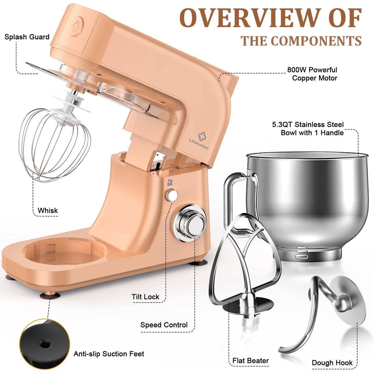 LINKChef Stand Mixer, 5.3QT 800W 6+P Speeds with Whisk, Dough Hook and Beater (White)