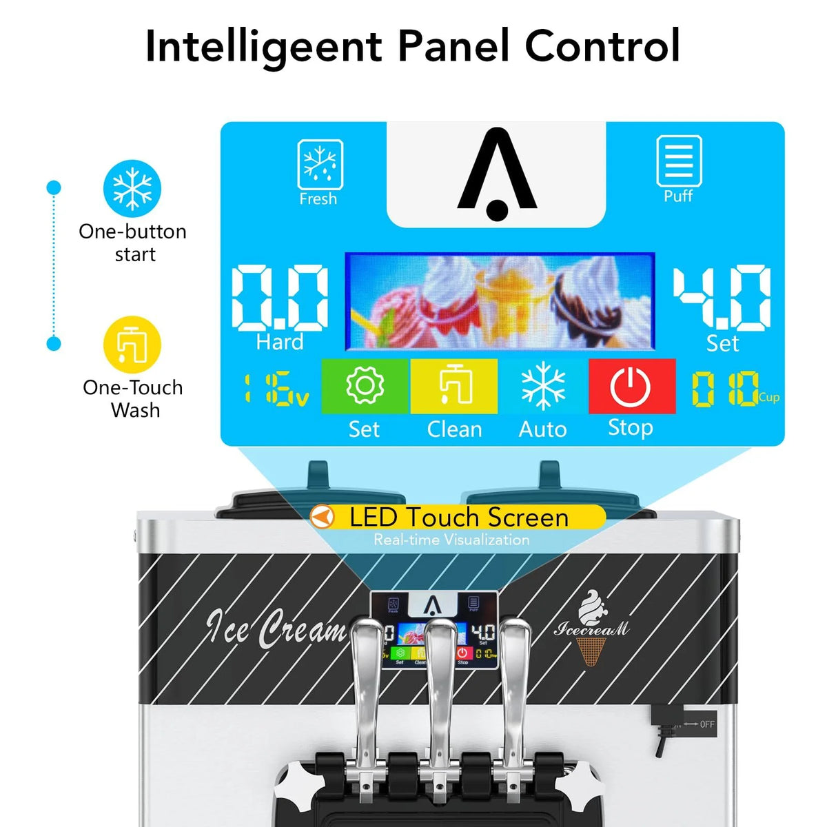 Entcook 3 Flavors Commercial Ice Cream Maker, 5.8-8 Gal/H Countertop Soft Serve Ice Cream Yogurt Machine with LCD Display