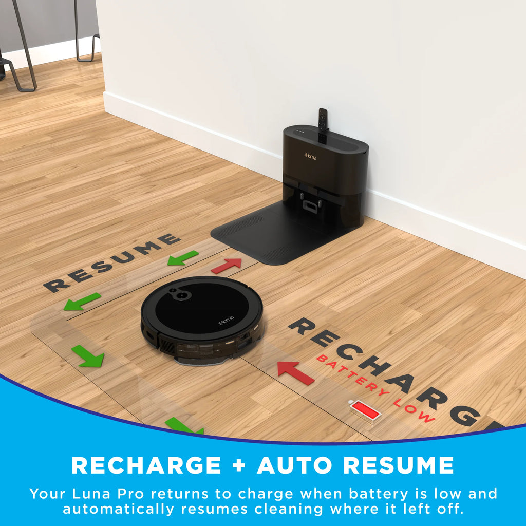 iHome AutoVac Luna Pro New 3-in-1 Robot Vacuum and Vibrating Mop with Auto Empty Base, Self-Emptying, Smart Mapping, Wi-Fi Connected, LIDAR Navigation, Mop Combo, Pet Hair, Hard Floor, Carpet