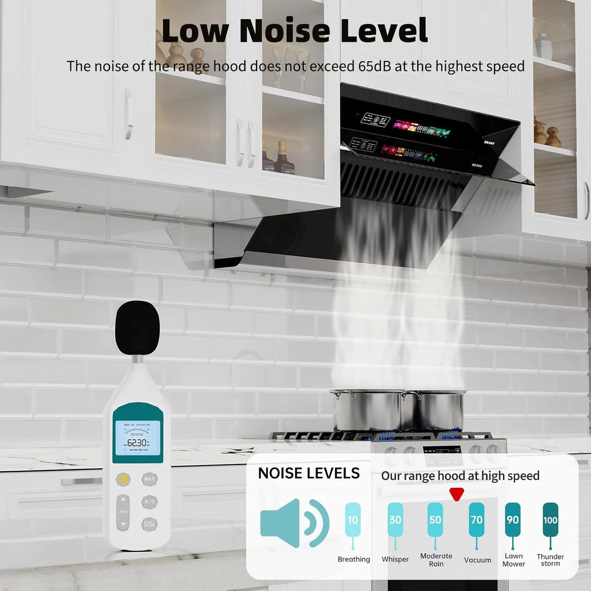 Range Hood 30 inch with 900CFM, Voice/Gesture Sensing/Touch Control Panel, Unique Side-Draft Design for Under Cabinet Modern Kitchen Hood, Ducted/Ductless Convertible