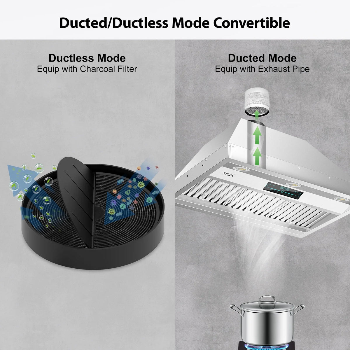 30 inch Built-in/Insert Range Hood, 900 CFM Ducted/Ductless Insert Range Hood with Charcoal Filter