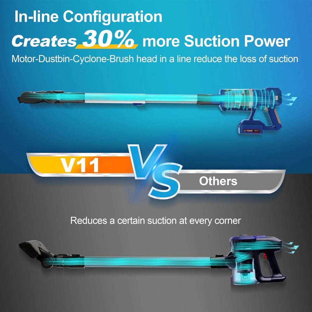 Cordless Vacuum Cleaner,30Kpa 60Mins Stick Vacuum Cleaner with LED Touch Screen,Lightweight Vacuum for Home Pet Hair Carpet Hard Floors V11(Blue)