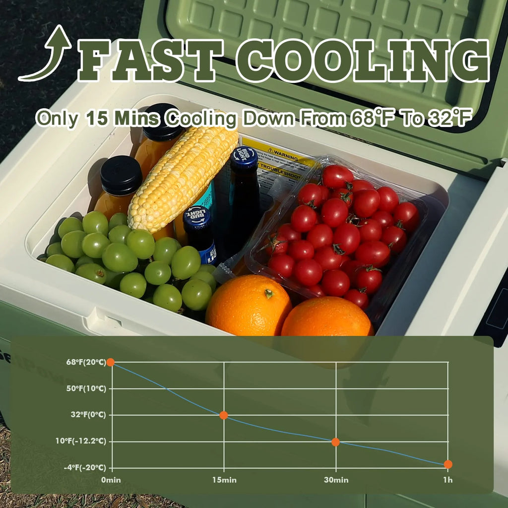 Setpower FC15 12V Portable Refrigerator with AC Adapter, 15.8 Quart Car Freezer Fridge for Camping, Fast Cooling, -4a??-68a??, 3-Year Warranty, Car, RV, Truck, Home and Outdoor Use, DC & AC, Green