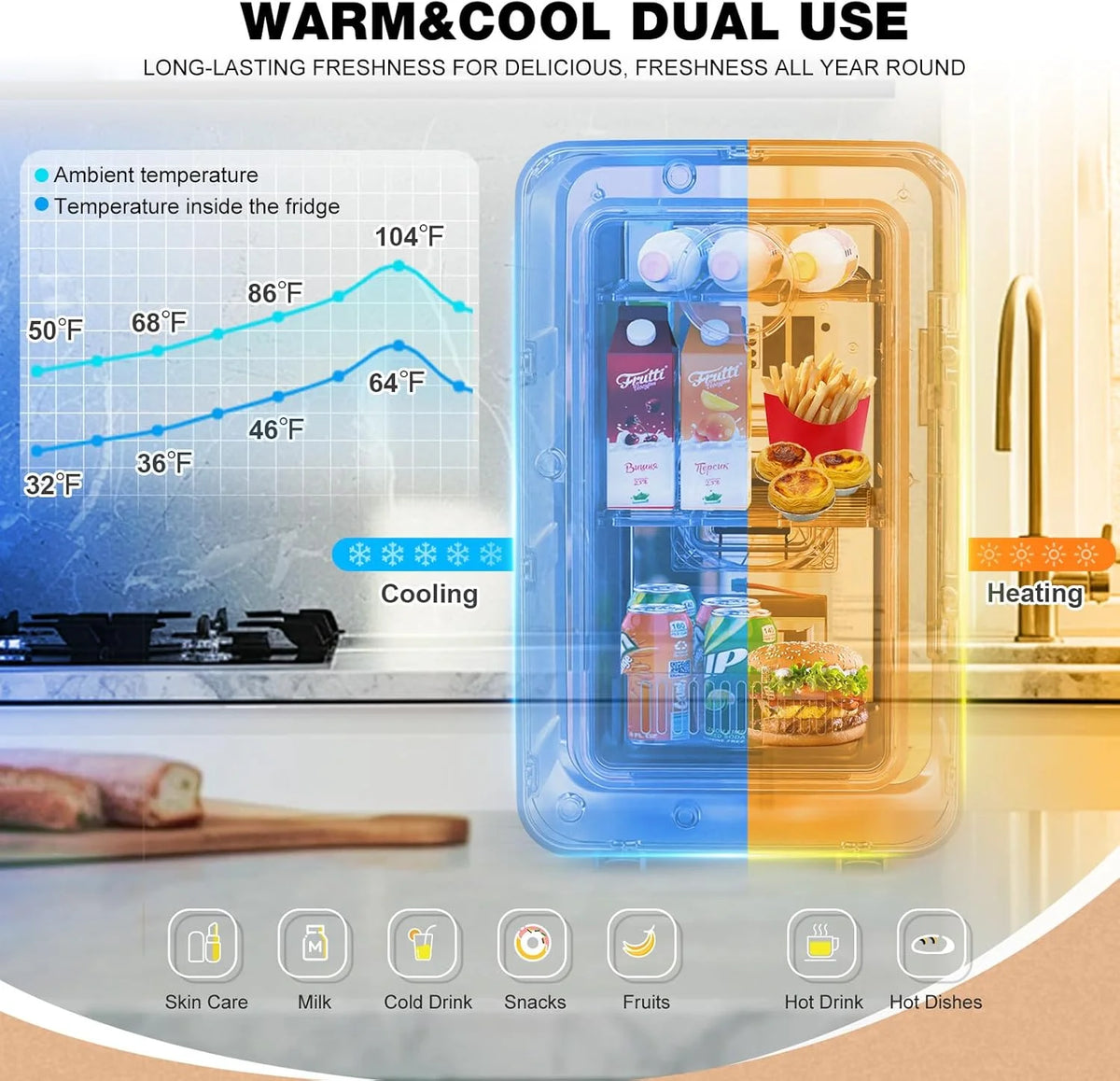 Advwin 22L Mini Fridge for Bedroom, Small Skincare Refrigerator Cooler for Drinks, Dorm, Office, White