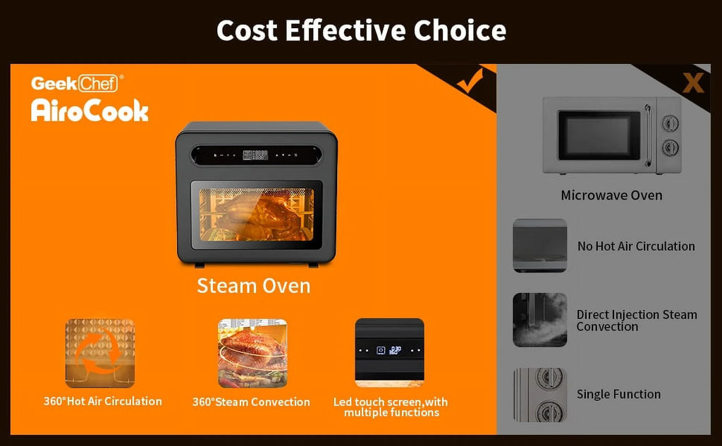 Smart Pizza Oven Air Fryer Kitchen Food Processor Baking Electric Oven Grill Pan Toaster