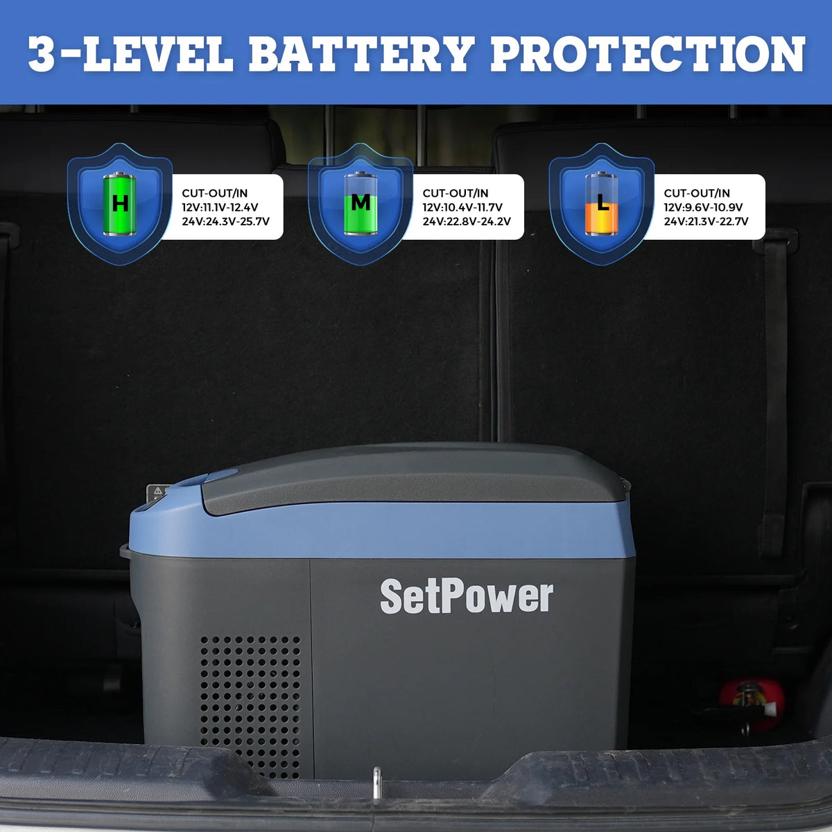 Setpower AB15 12 Volt Refrigerator,16 Quart(15L) Electric Cooler,Portable Car Refrigerator RV Fridge,12v Cooler for Camping,Travel,RV,Vehicles,MPV,SUV,Van;3-Year Warranty (Blue)