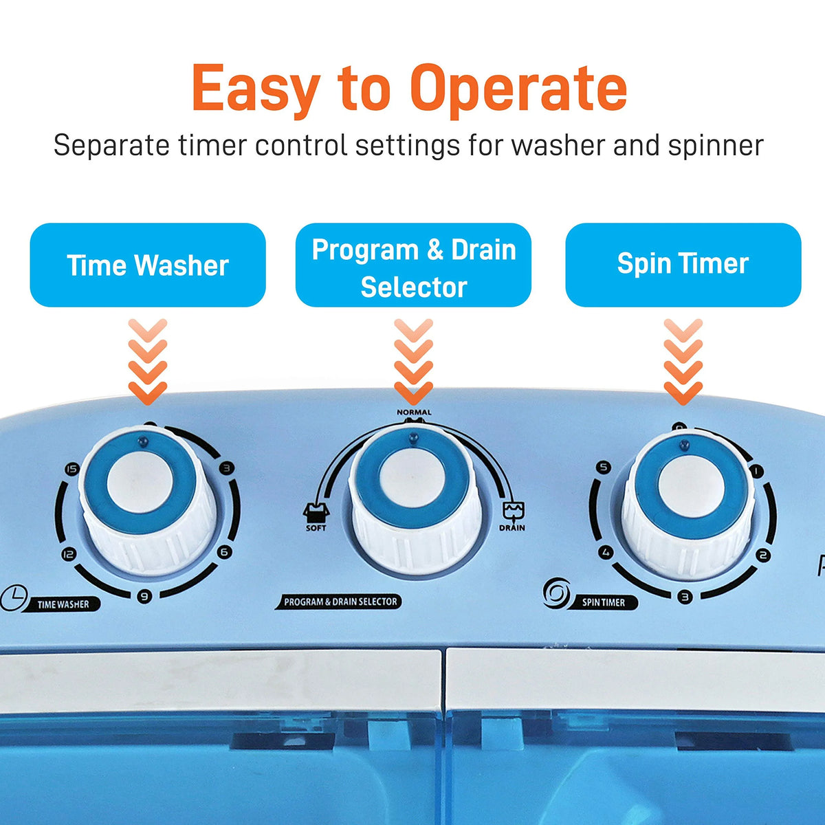 Pyle 2-in-1 Portable Compact Top Load Washing Machine with Spin Dryer