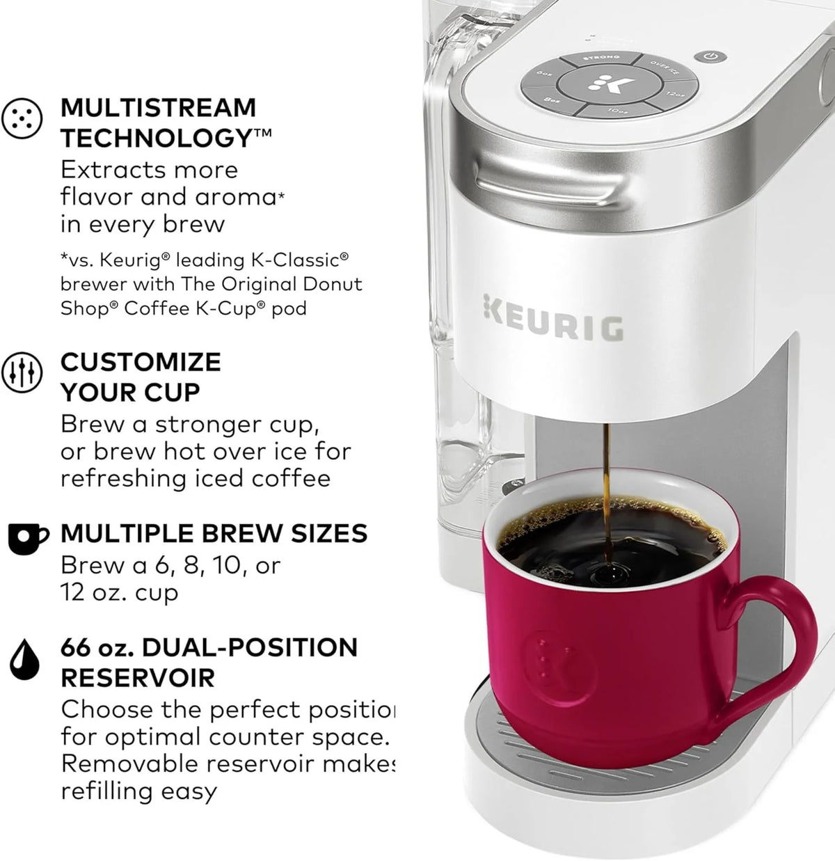 Restored Keurig KSK910FWH K-Supreme Single Serve K-Cup Pod Coffee Maker, Farmhouse White (Refurbished)