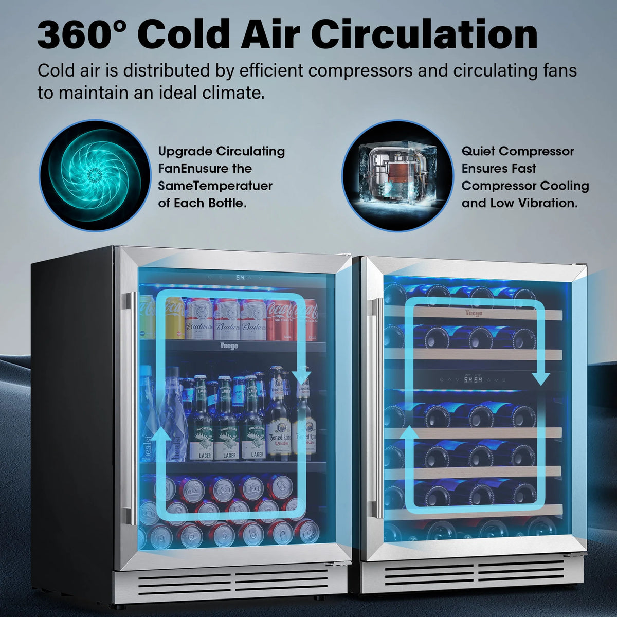Yeego 30" Wine and Beverage Refrigerator,Two 15" Wine and Beverage Cooler Under Counter or Freestanding, Hold 33 Bottles and 80 Cans(Two Pack)