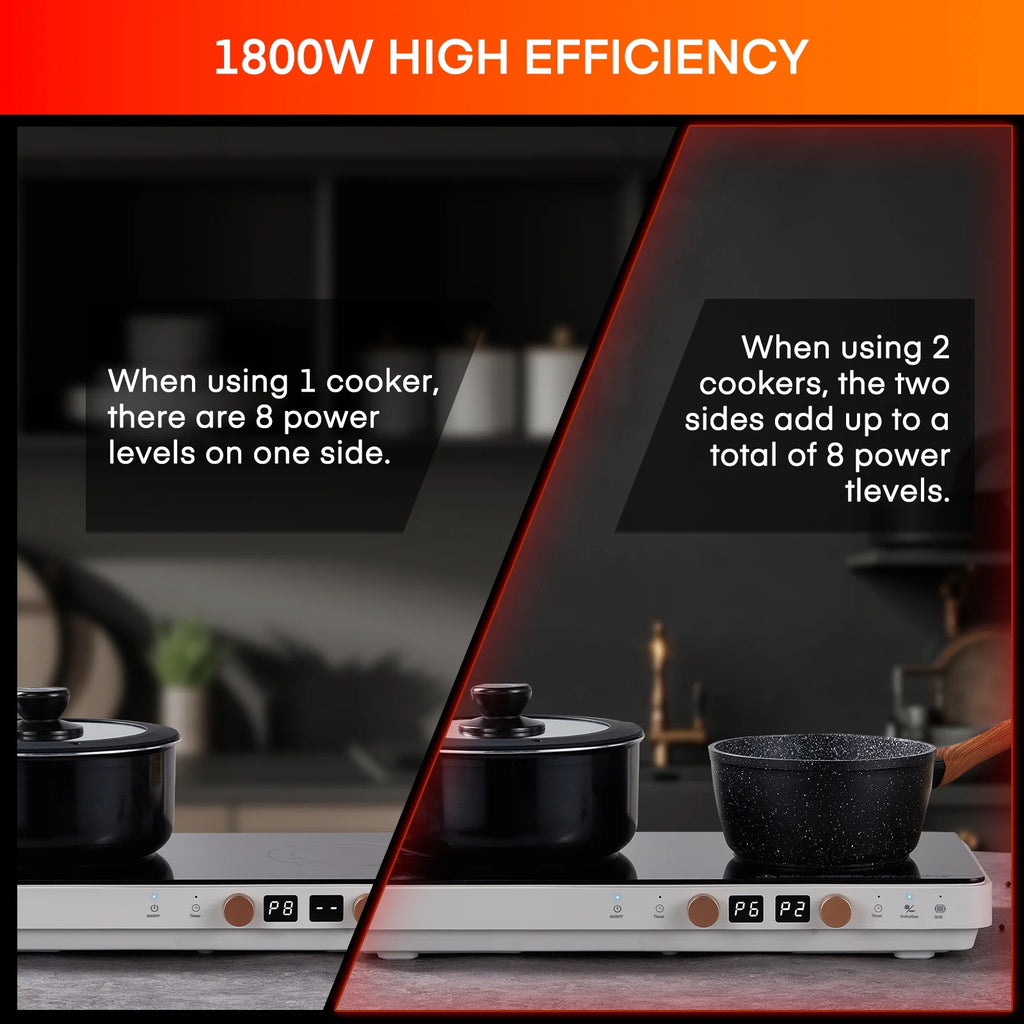 Induction Cooktop 2 Burners, 1800W Countertop Burners with Removable Cast Iron Griddle Pan Non-Stick, 8 Power Levels Control