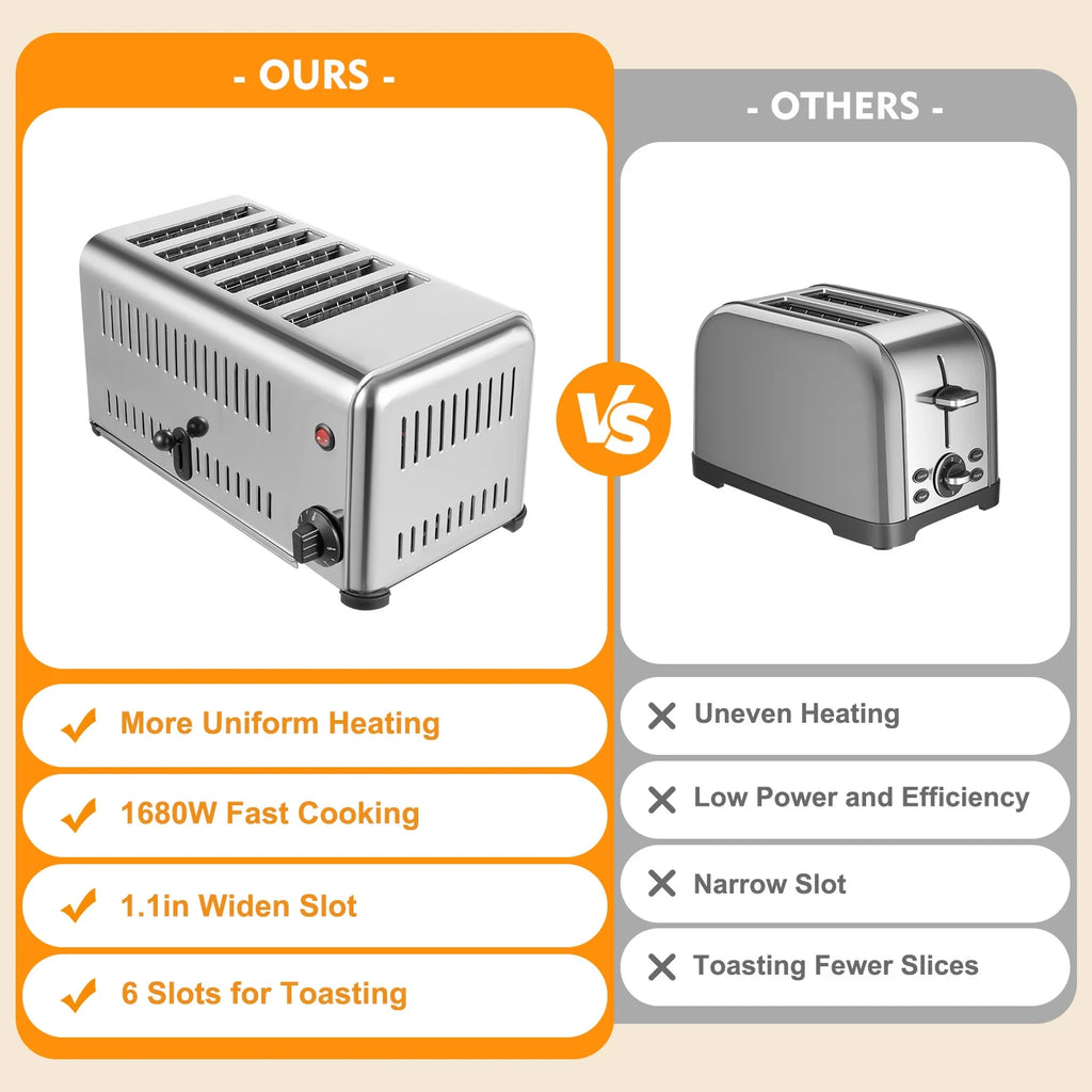 6-Slice Stainless Steel Toaster, 1680W High-Power with Adjustable Timing, Wide Slots, and Easy-to-Clean Design for Perfect Toast Every Time