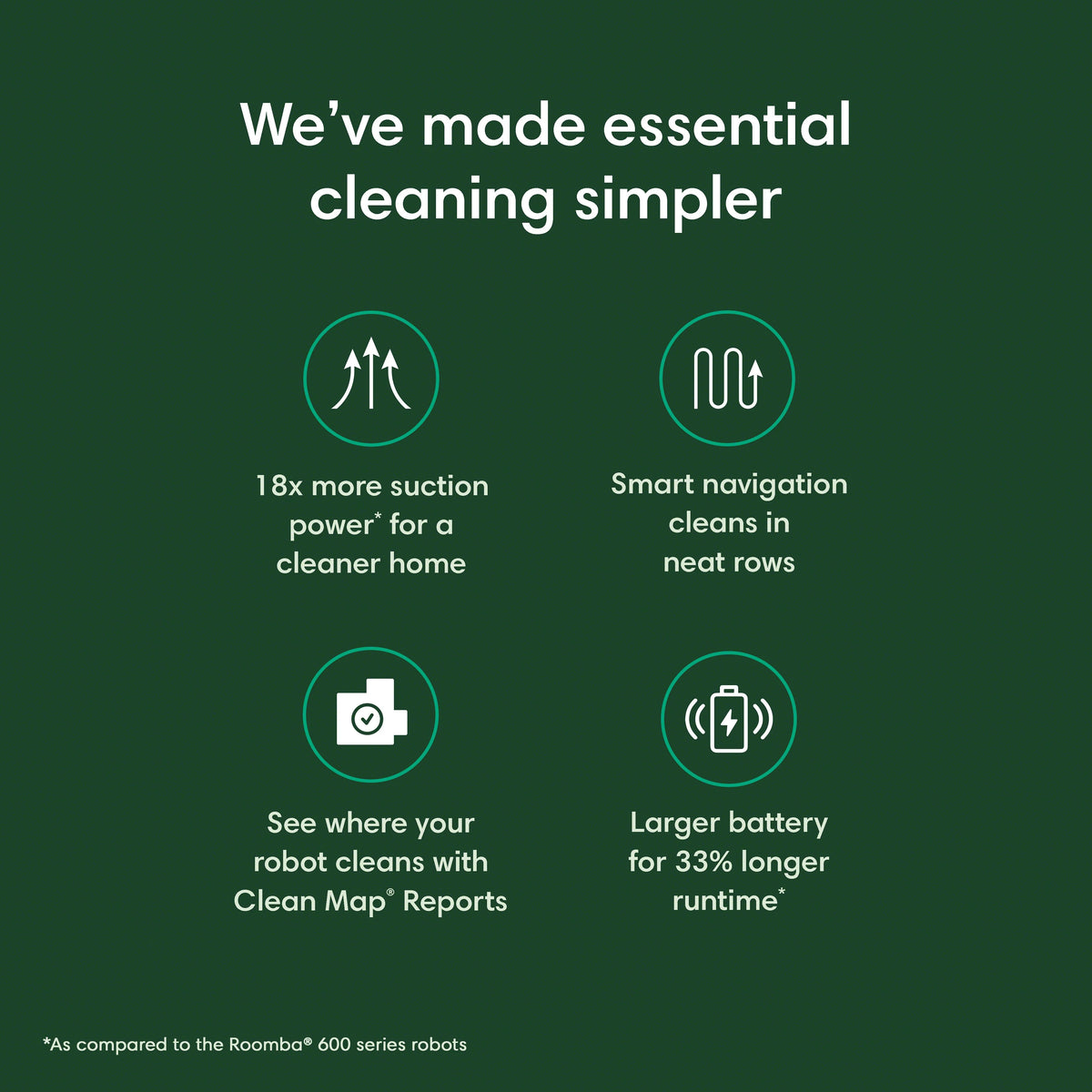 iRobot Roomba Vac Essential Robot Vacuum Cleaner with 3-Stage Cleaning System (Black)