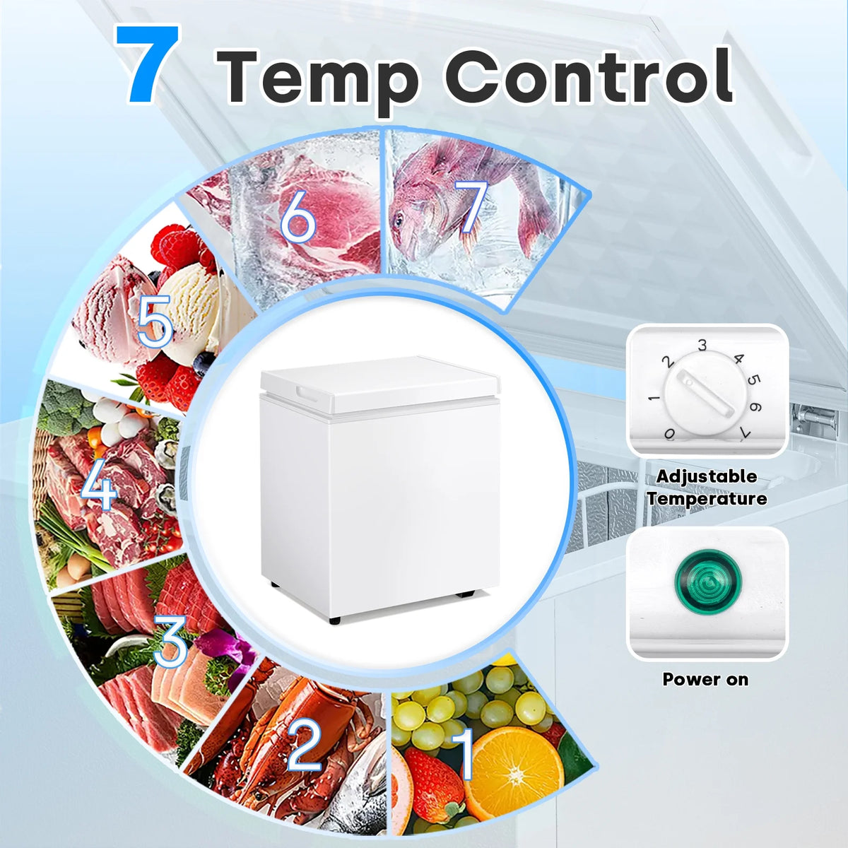 Dimedeal 1.8 Cu.ft Compact Chest Freezer with 7-Level Temperature Control