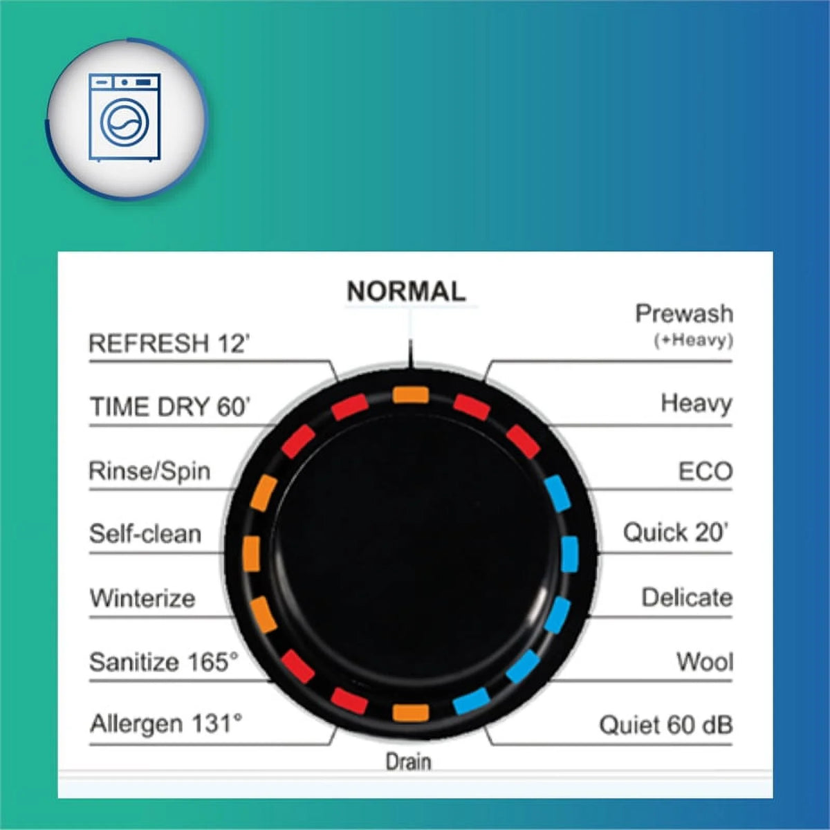 Equator Ver3 Combo Washer Vented/Ventless Dry-1400RPM Color Coded Display Y/B