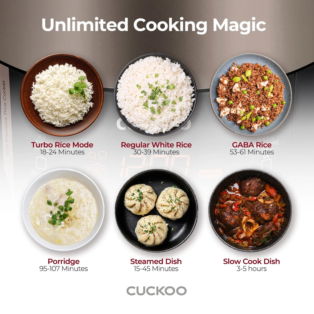 CUCKOO CRP-P1009SB 10-Cup (Uncooked) Heating Pressure Rice Cooker & Warmer with Nonstick Inner Pot