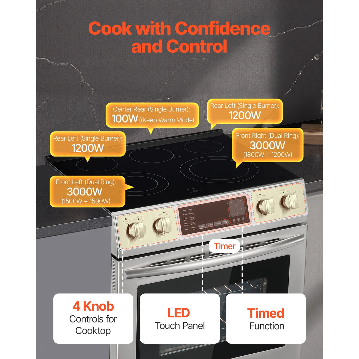 KFFKFF 30-Inch Electric Range Oven, 4.8 Cu. Ft. Freestanding Stainless Steel Stove, Features 5 Burners, Timer, Self-Cleaning, Air Fry Function, Adjustable Racks, and Storage Drawer, Silver