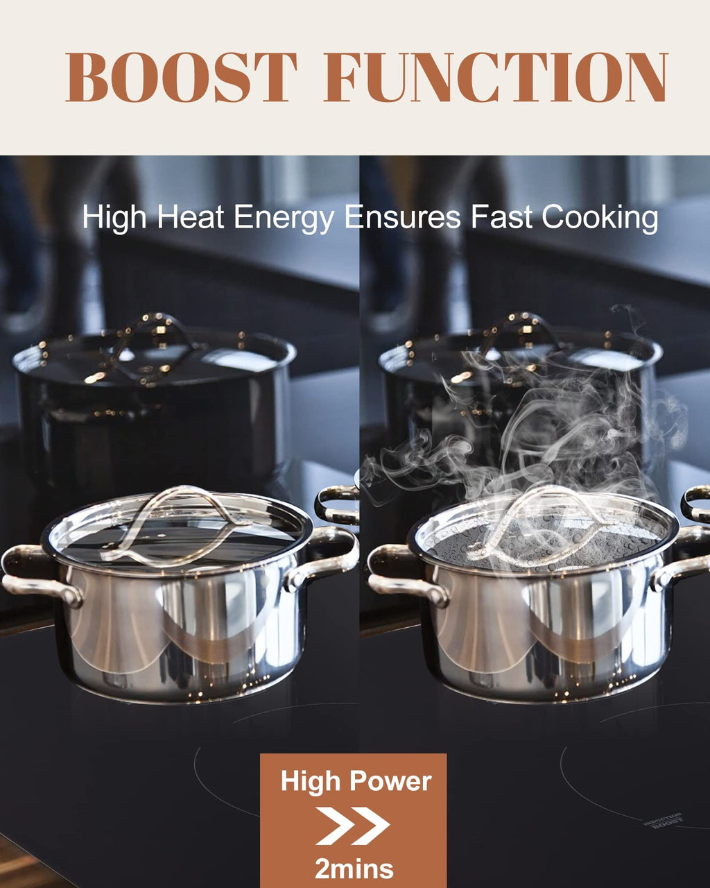 30" Induction Cooktop, 4 Burner Cooktop, 7000W, Boost Function, (No Plug)