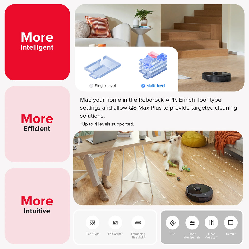 Roborock Q8 Max+ Robot Vacuum and Mop with Self-Emptying, Obstacle Avoidance, LiDAR Navigation, 5500Pa Suction Power, and App Control