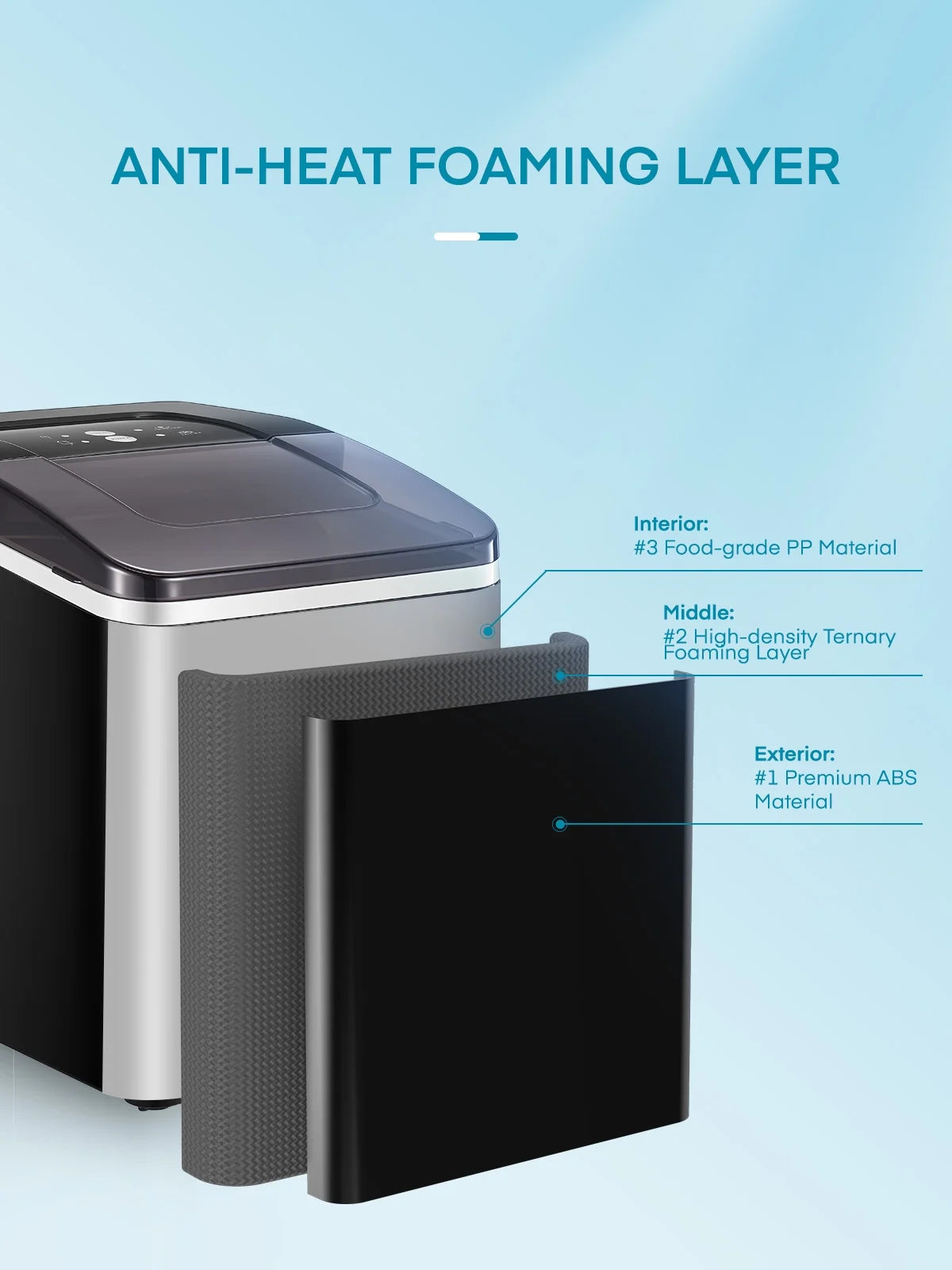 Ice Maker Countertop 2 Ice Sizes, 30 lbs Bullet Ice in 24H, Self-Clean, 9 Cubes in 5 Mins, FOHERE