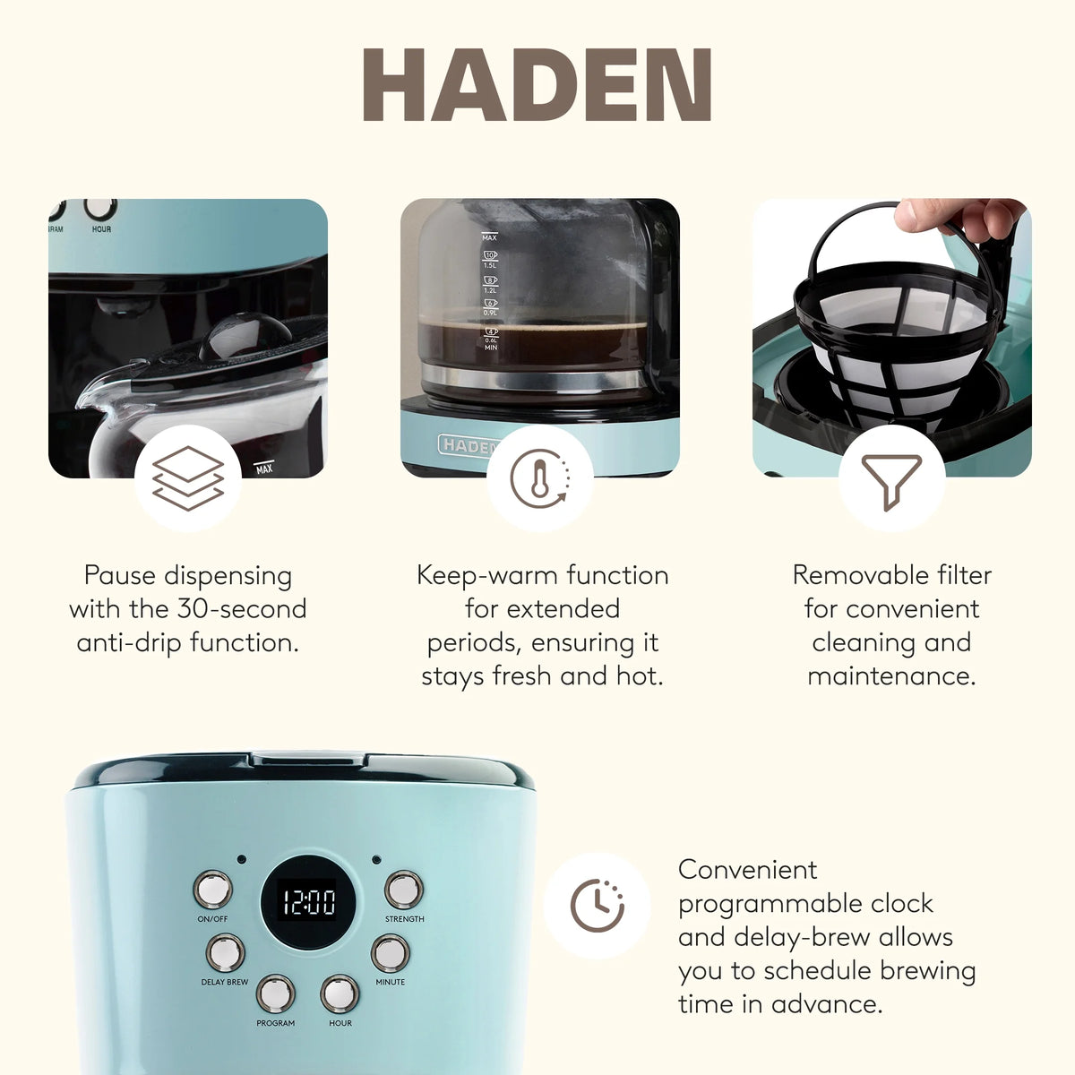 Haden 12 Cup Coffee Maker with 2 Slice Stainless Steel Bread Toaster, White