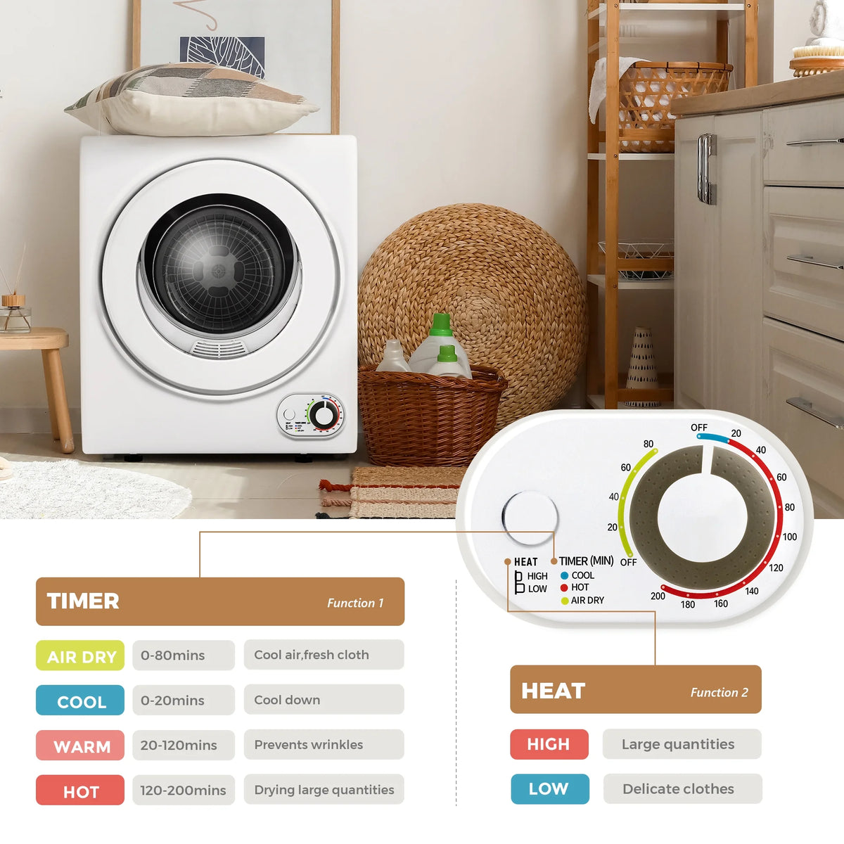 EUHOMY 1.5 Cu.Ft Portable Clothes Dryer 850W Front Load with 200 Minute Timer for Apartment Home DOE Certified, White