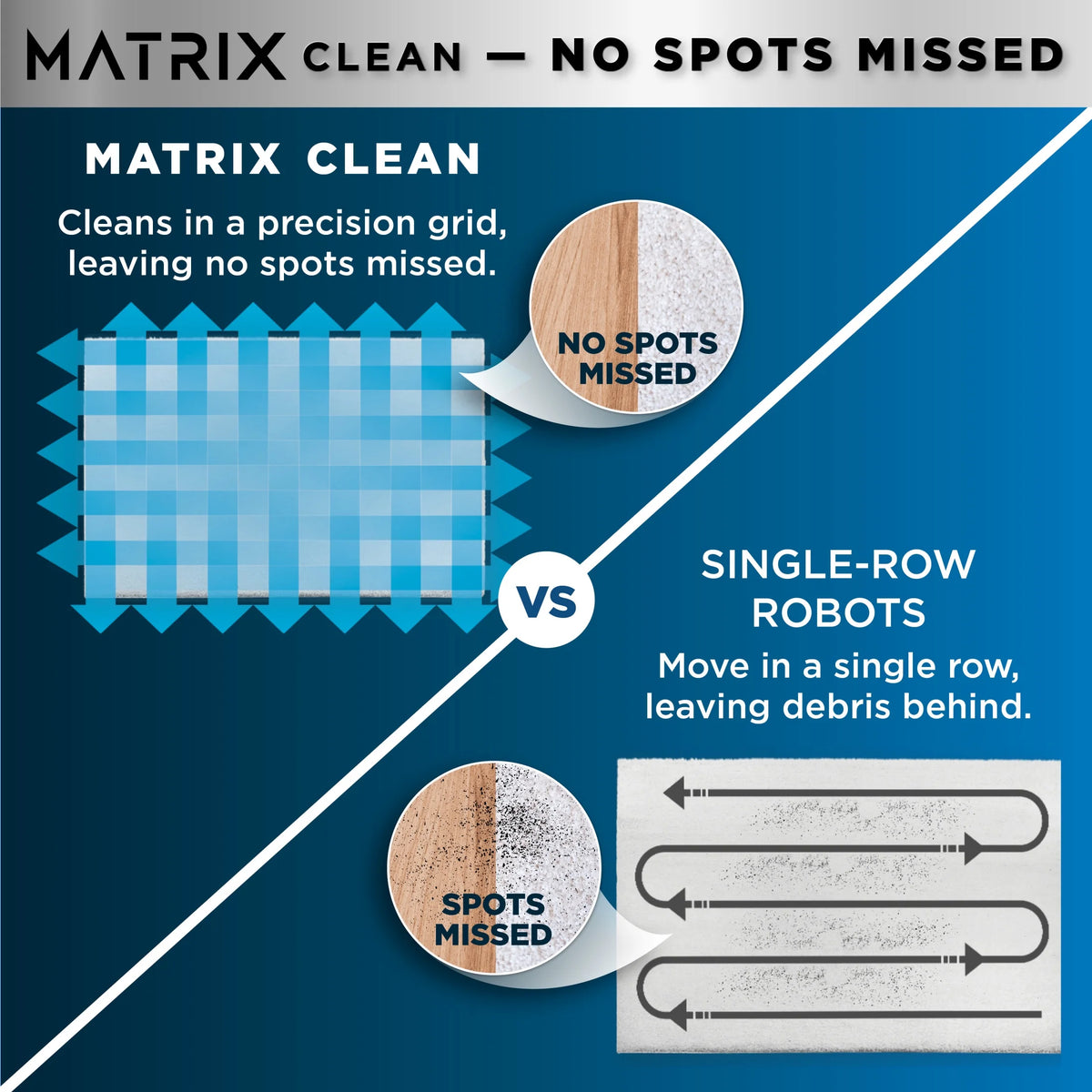 Shark Matrix Robot Vacuum & Mop, Auto Empty, Carpets and Hard Floors, 30-Day Capacity Base, Precision Home Mapping, Pet-Friendly, Wi-Fi, RV2400WS