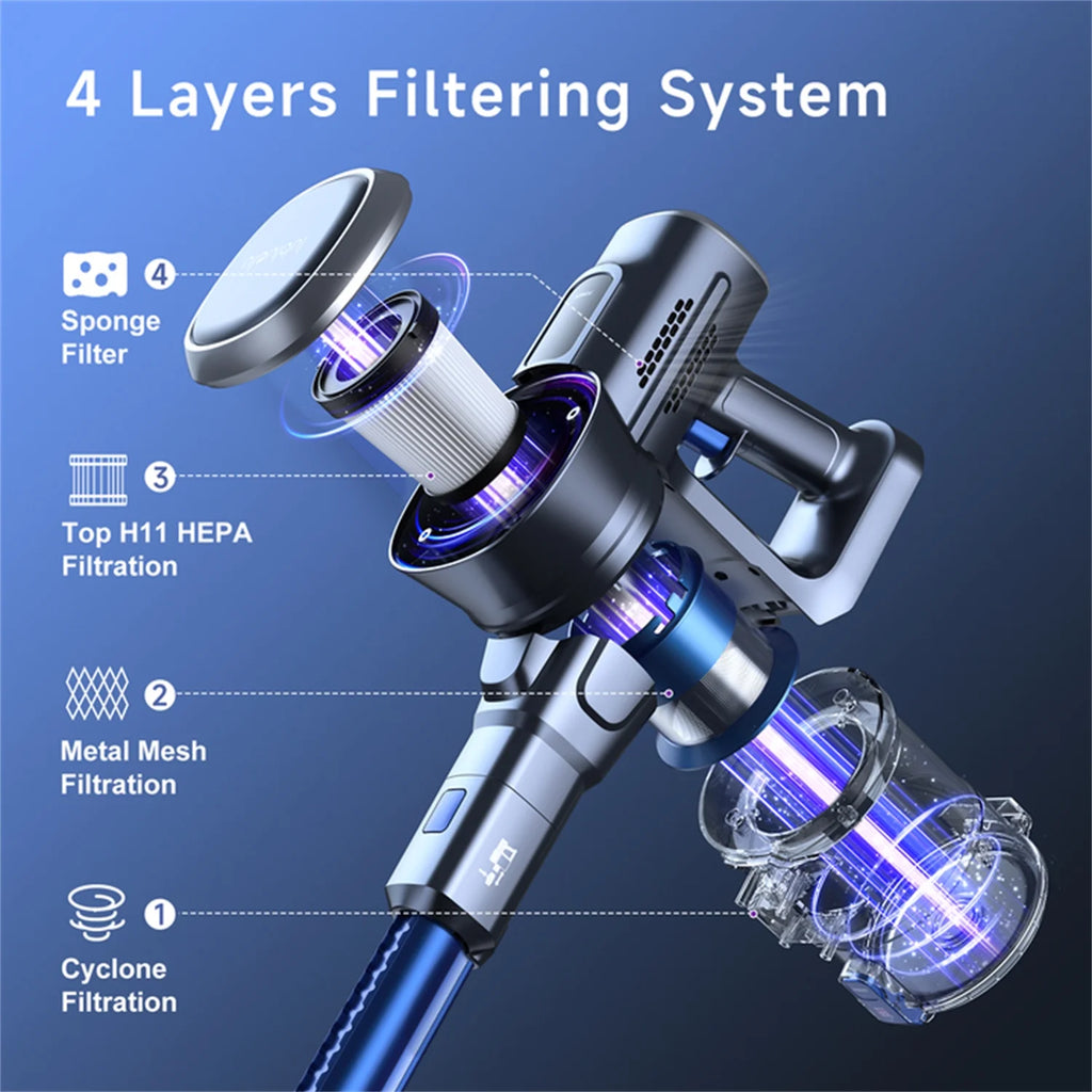 Lubluelu Free-Standing Vacuum Cleaner 25KPa,Powerful Lightweight Cordless 6 in 1 Stick Vacuum Cleaner for Carpet Floor Pet Hair Home
