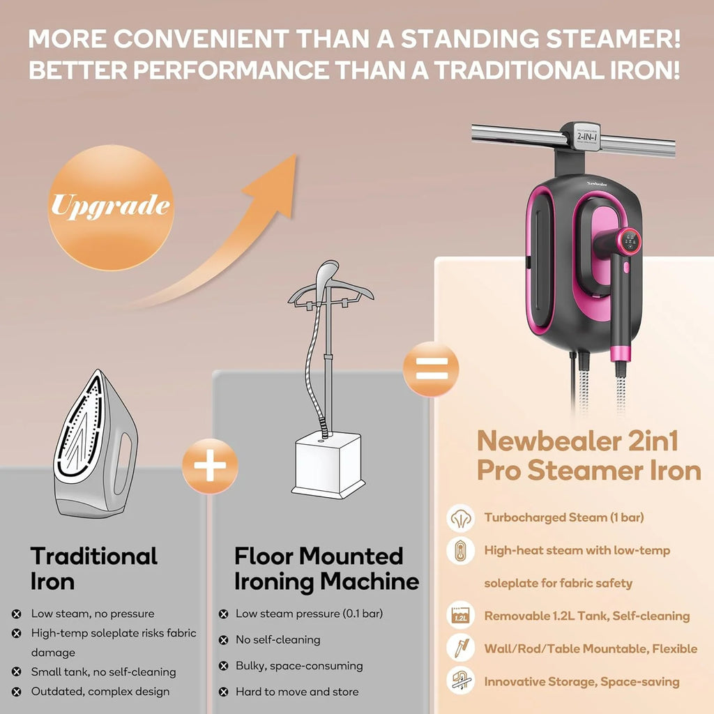 Newbealer Steamer for Clothes,2-in-1 1550W Turbocharged Garment Steamer & Iron ,3 Levels Smart Control Steaming,1.2L Detachable Tank,Auto Shut-Off,Self-Cleaning,Innovative Storage: Hang or Wall Mount