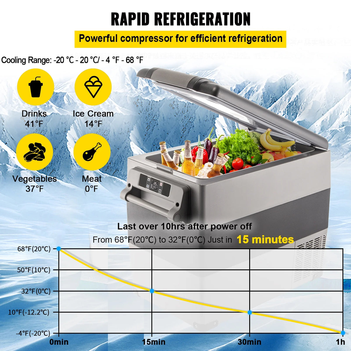 BENTISM 22L Portable Car Refrigerator, 23 Quart RV Fridge, 12/24V DC & 110-240V AC Vehicle Car Truck Boat Mini Electric Cooler for Driving Travel Fishing Outdoor and Home Use