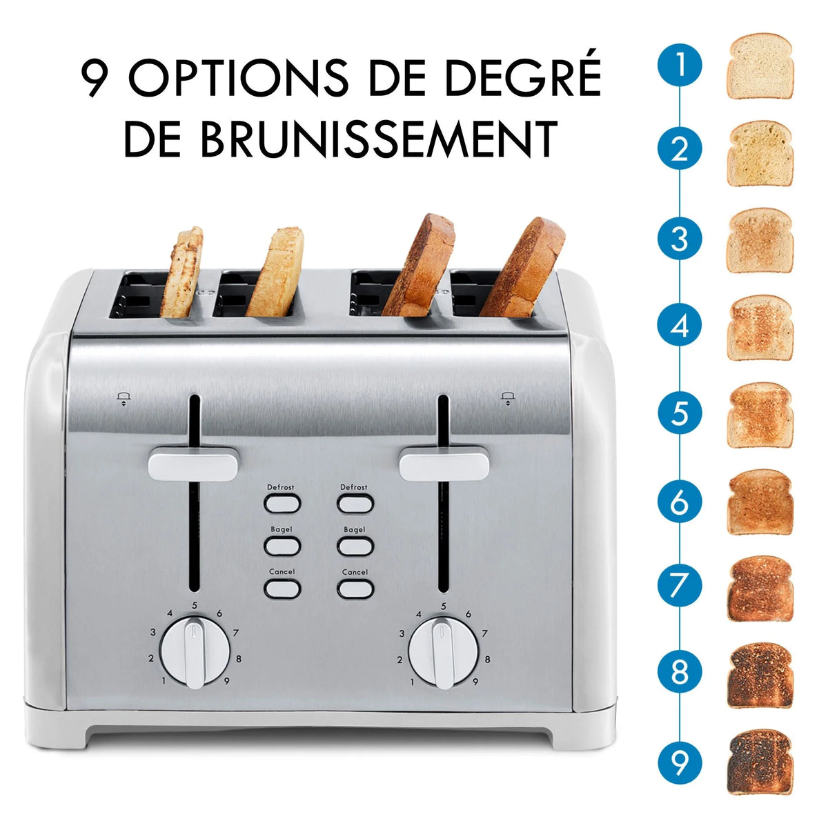Kenmore 4-Slice White Stainless Steel Toaster, Dual Controls, Wide Slot