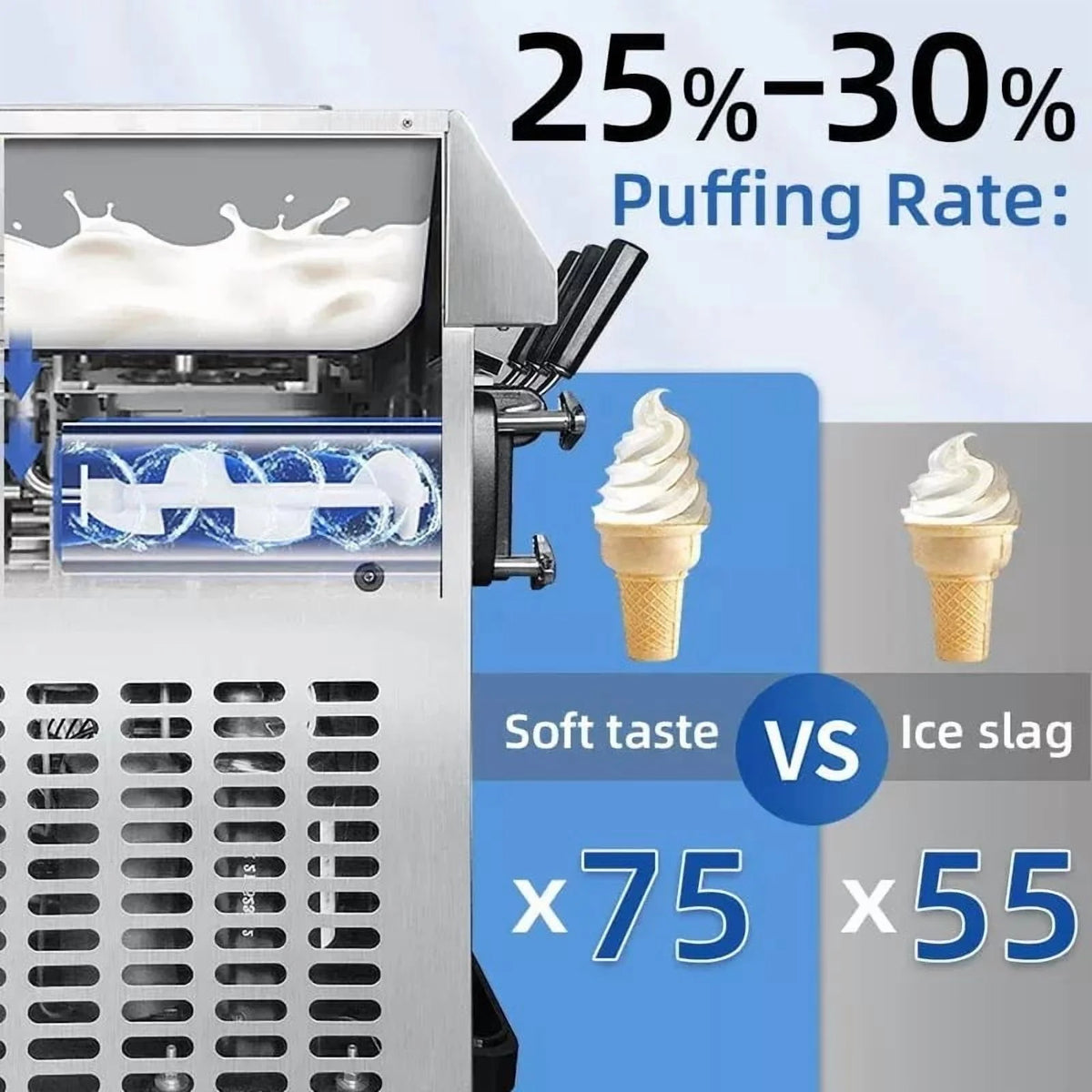 SHENGJINSH Pre-cooled Commercial Ice Cream Machine, 3 Flavors Countertop Soft Serve Ice Cream Maker