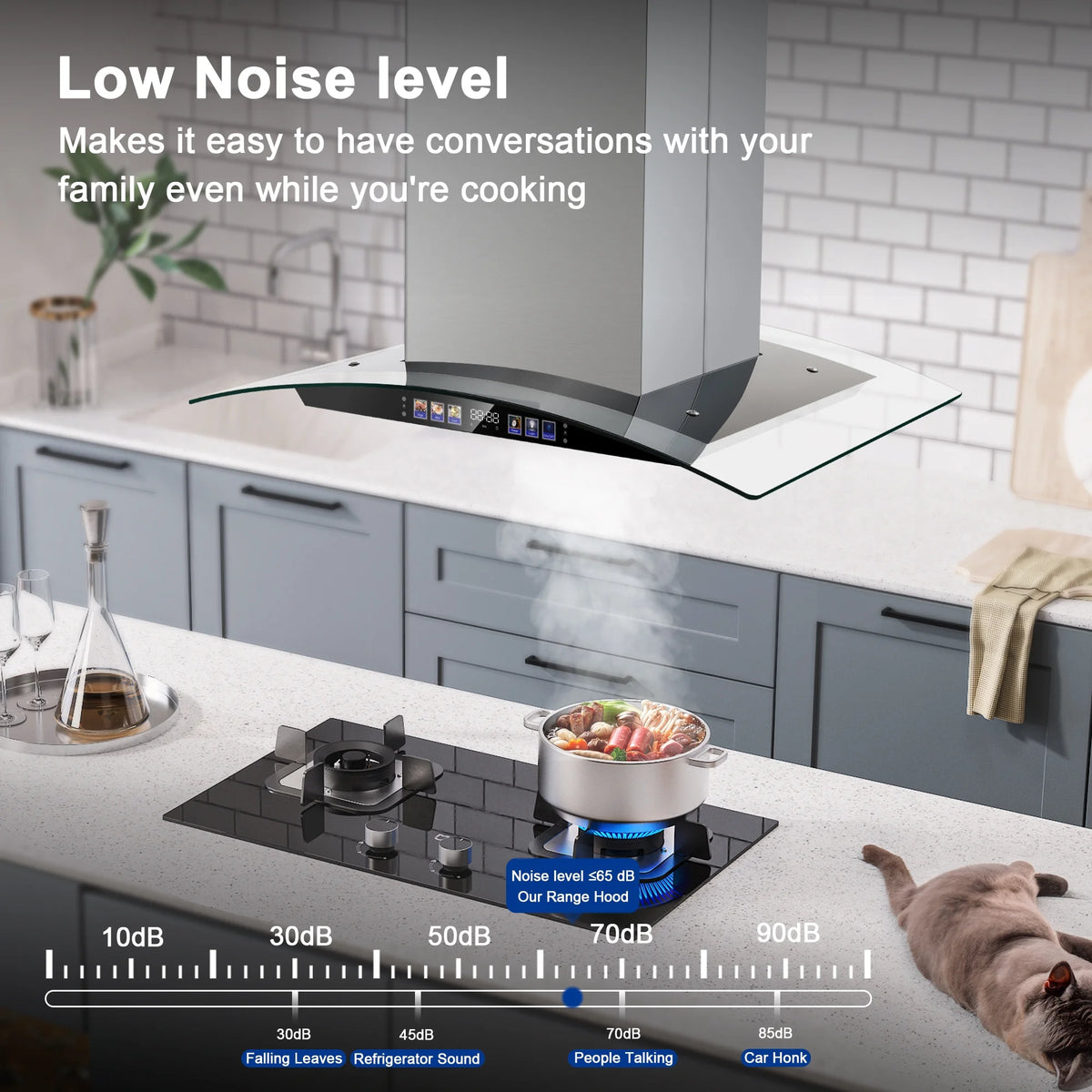 30 inch Stainless Steel Island Mount Range Hood 700 CFM, 120V Exhaust Fan, 3-Speed 65dB, Gesture Control & LED Lights?