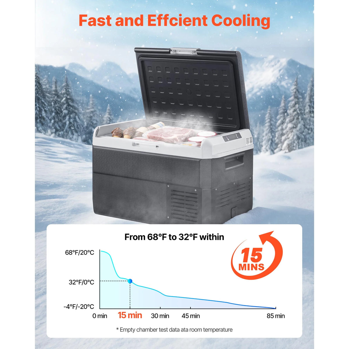 VEVOR Portable Car Refrigerator 42 Qt, 12V Portable Freezer with Single Zone, 12/24V DC & 110-240V AC Electric Cooler with -4℉-68℉ Cooling Range, for Car Truck Vehicle RV Boat Outdoor & Home use