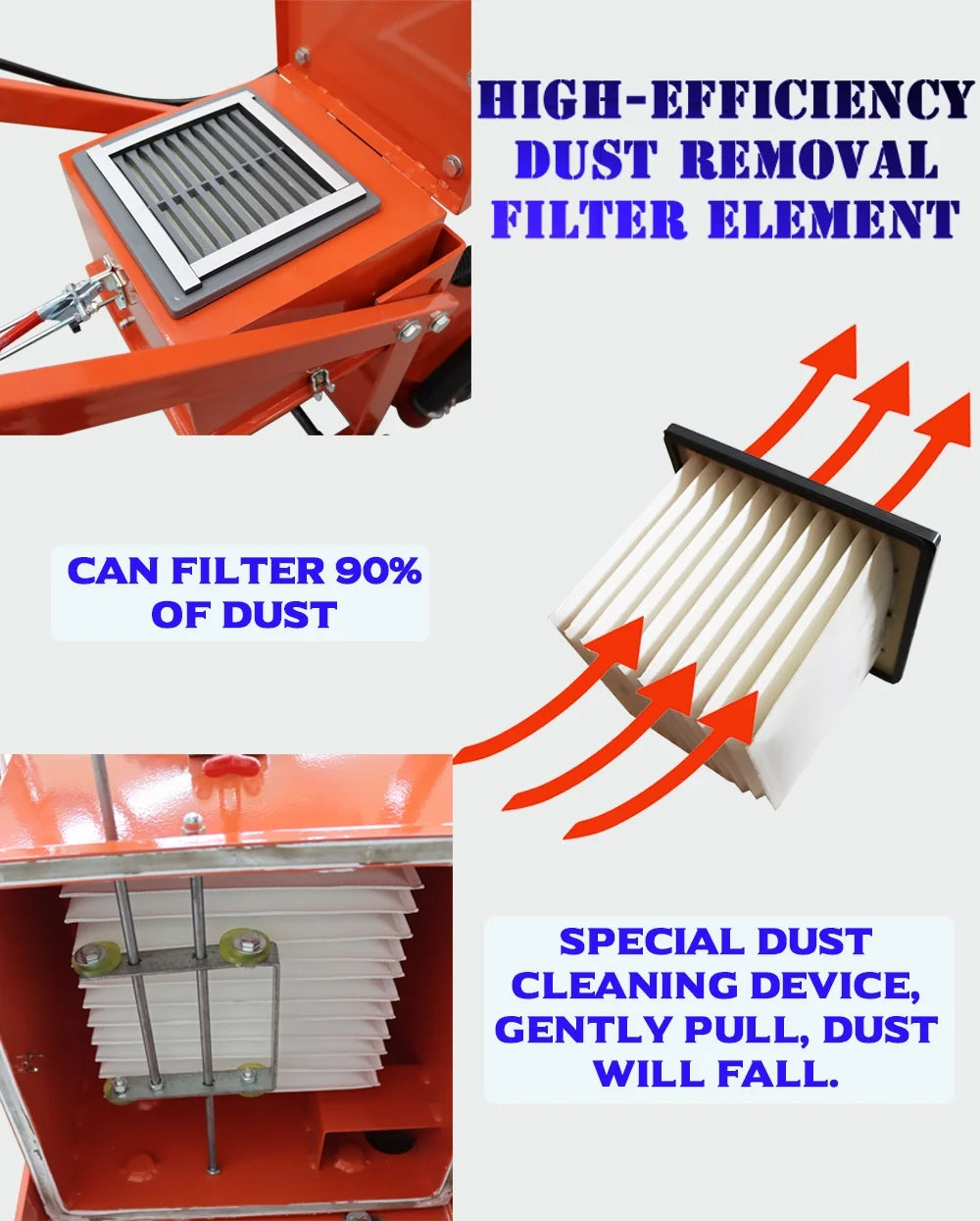 220V Concrete Ground Grinder Hand-push Dust-free Floor Grinding Polishing Machine Work Depth 0-3MM