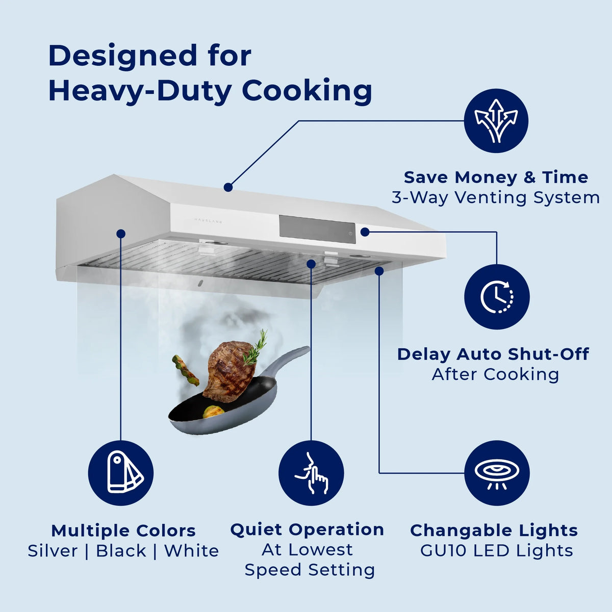 Hauslane | Chef Series PS18 30" Under Cabinet Range Hood, Matte White | 120V, Pro Performance, Touch Screen, LED Lamps, 3-Way Venting, Baffle Filters