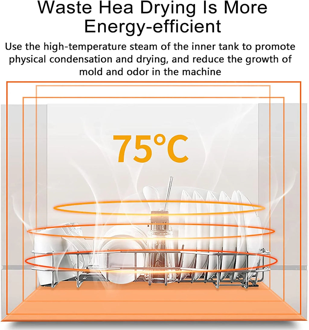 Portable Countertop Dishwasher, Dishwasher Cleaner with 5-Liter Large Capacity, 3 Washing Programs, Air and Temperature Dry, for Apartment & Dormitory, White