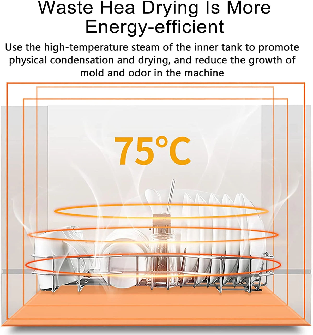 Portable Countertop Dishwasher, Dishwasher Cleaner with 5-Liter Large Capacity, 3 Washing Programs, Air and Temperature Dry, for Apartment & Dormitory, White
