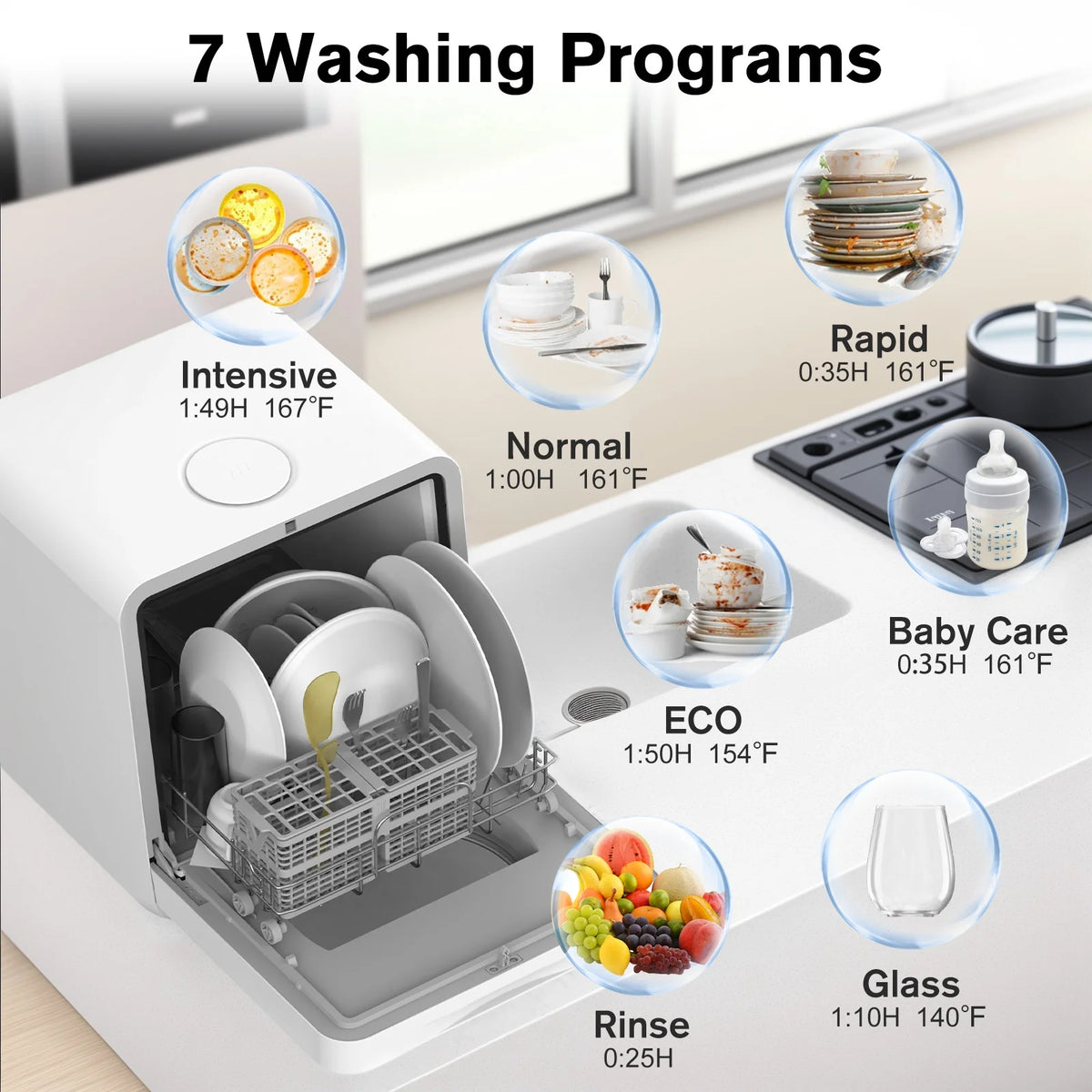 Advwin Portable Countertop Dishwasher with Upgraded 24H Delay Cleaning and 7 Programs,��5L Water Tank& 360��Dual Spray, High-Temp for Apartments & RVs, No Installation Needed