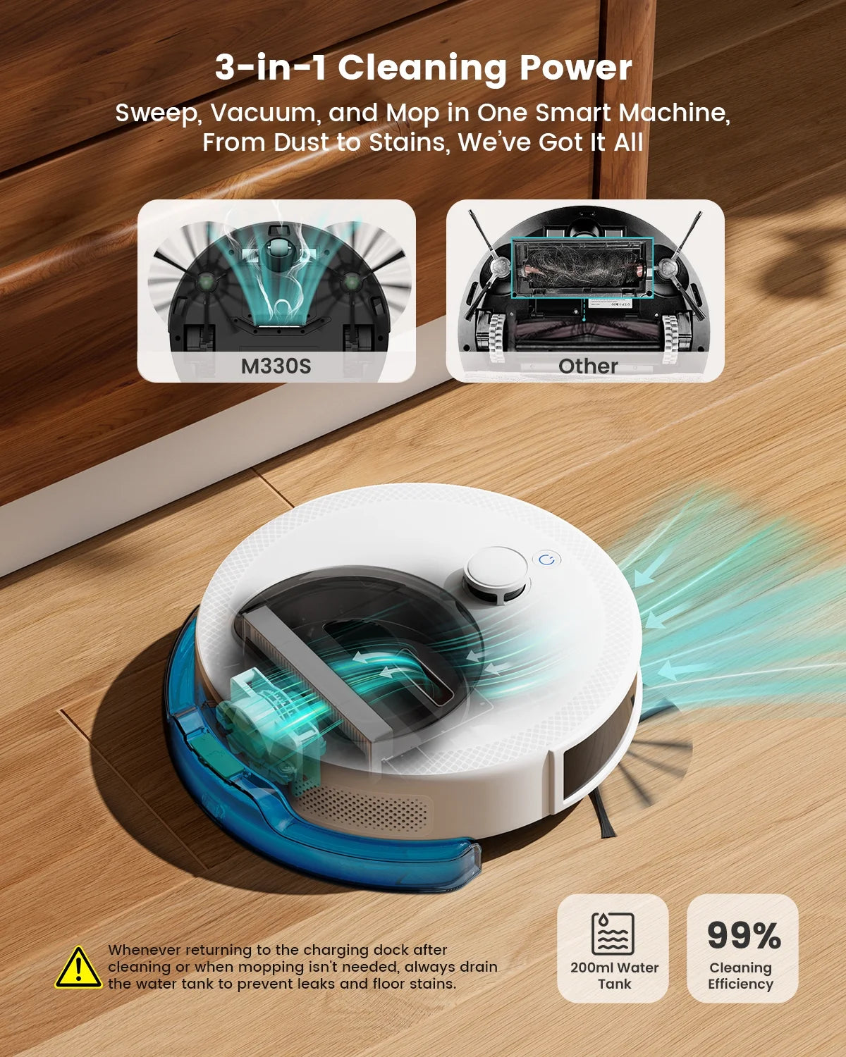 Lefant M330 LiDAR Navigation Robot Vacuum and Mop, 450ml Visible Dustbin, 190?�� PSD Obstacle Avoidance, Multi-Level Mapping, Robot Vacuum Cleaner for Hardwood Carpets Pet Hair