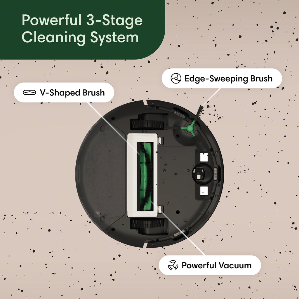 iRobot Roomba Vac Essential Robot Vacuum Cleaner with 3-Stage Cleaning System (Black)